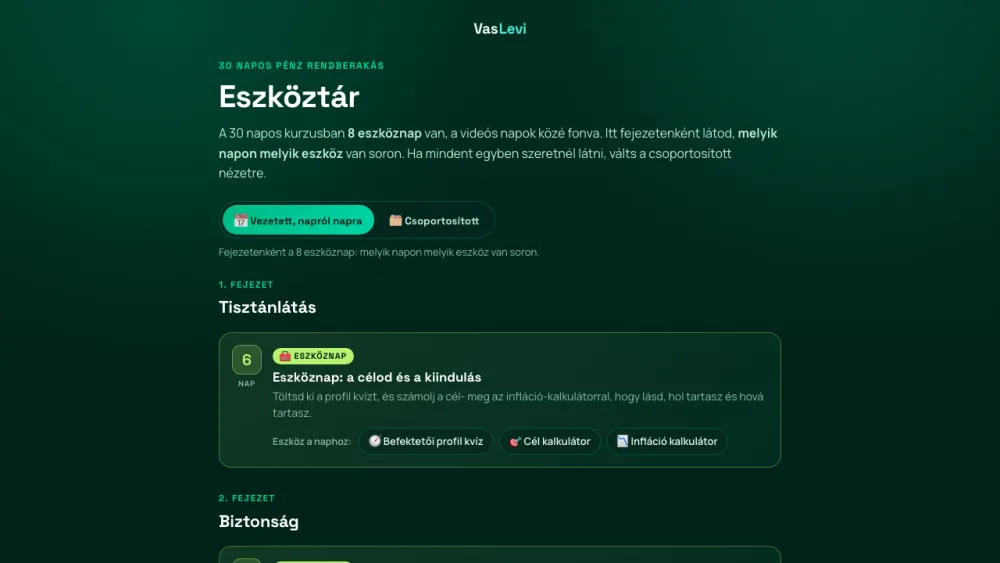 30 napos befektetői kihívás